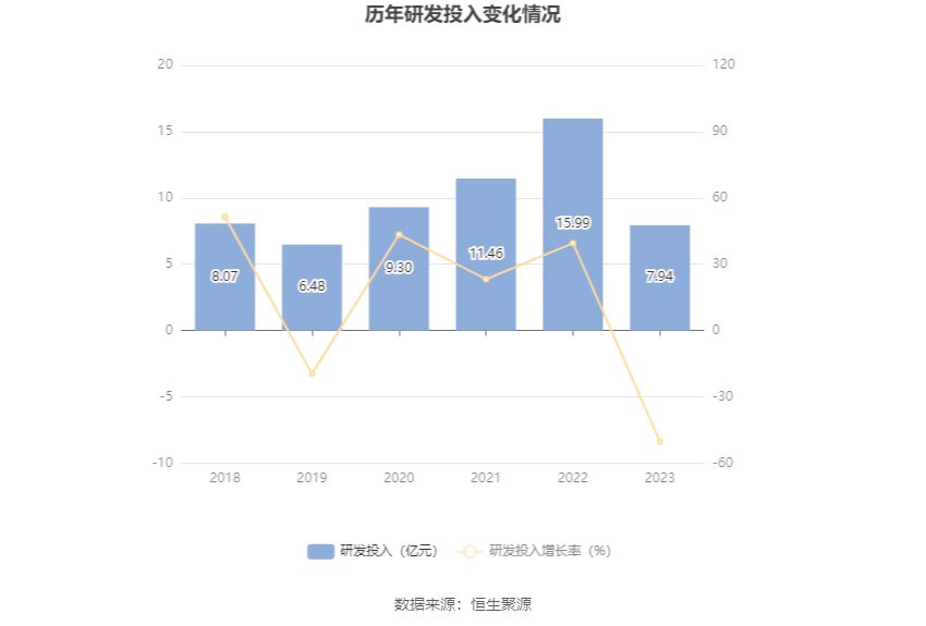 2024全年資料免費大全優勢_引发热议与讨论_网页版v976.862