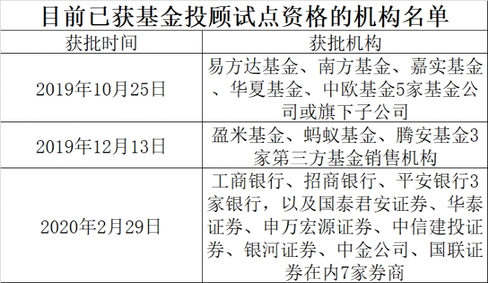 一码一肖100%精准的评论_精彩对决解析_V85.15.95