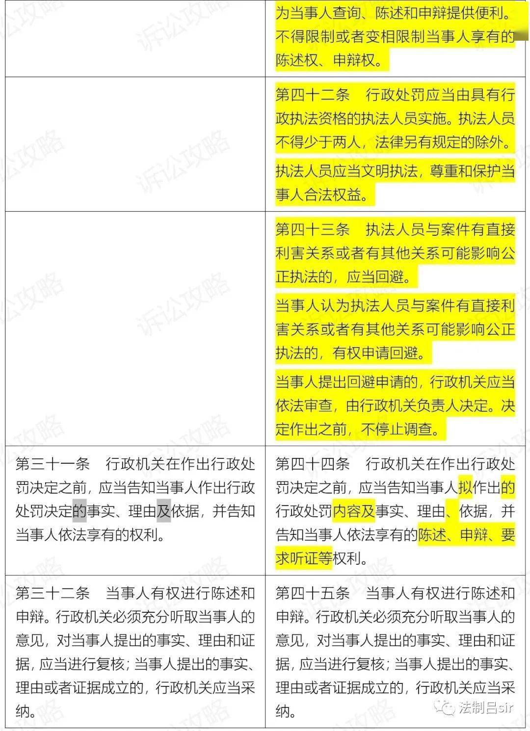 新澳精准资料免费提供265期_作答解释落实_手机版293.219