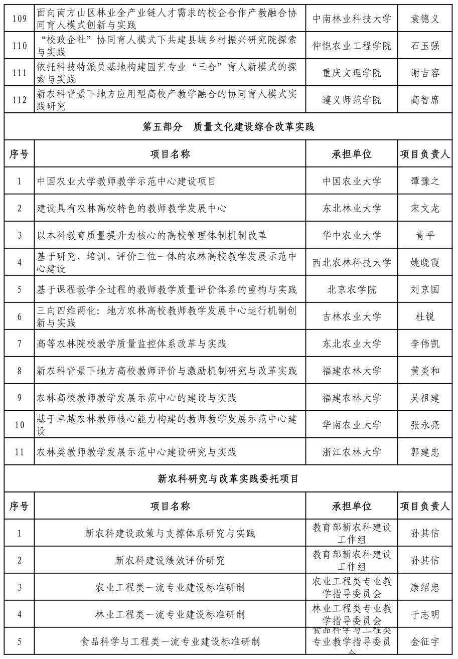 新澳门开彩开奖结果历史数据表_作答解释落实_主页版v984.289