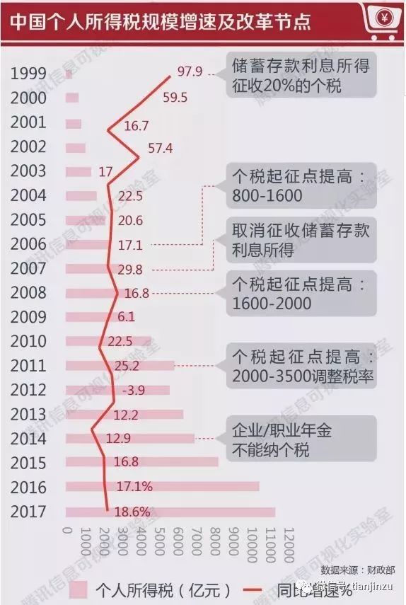 二四六管家婆免费资料_作答解释落实的民间信仰_GM版v55.64.18