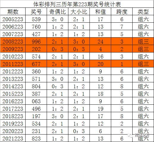 澳门六开彩开奖结果历史查询_精选解释落实将深度解析_iPhone版v16.00.33