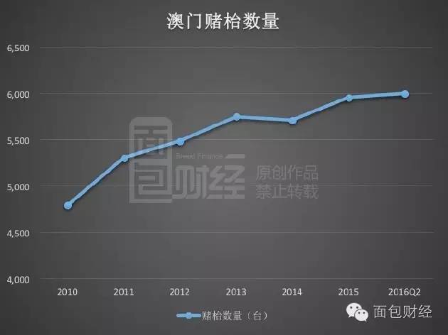 2024年澳门历史记录_结论释义解释落实_3DM88.40.97