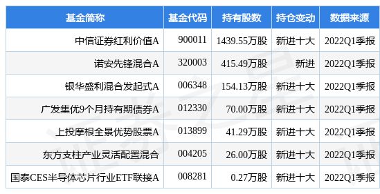 新澳门彩历史开奖结果走势图_值得支持_V32.38.76