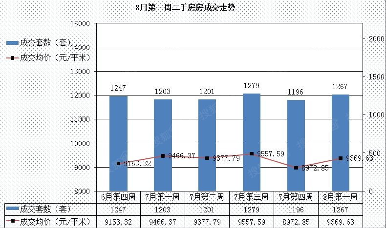 王中王精准资料大全免费_作答解释落实_GM版v49.53.78