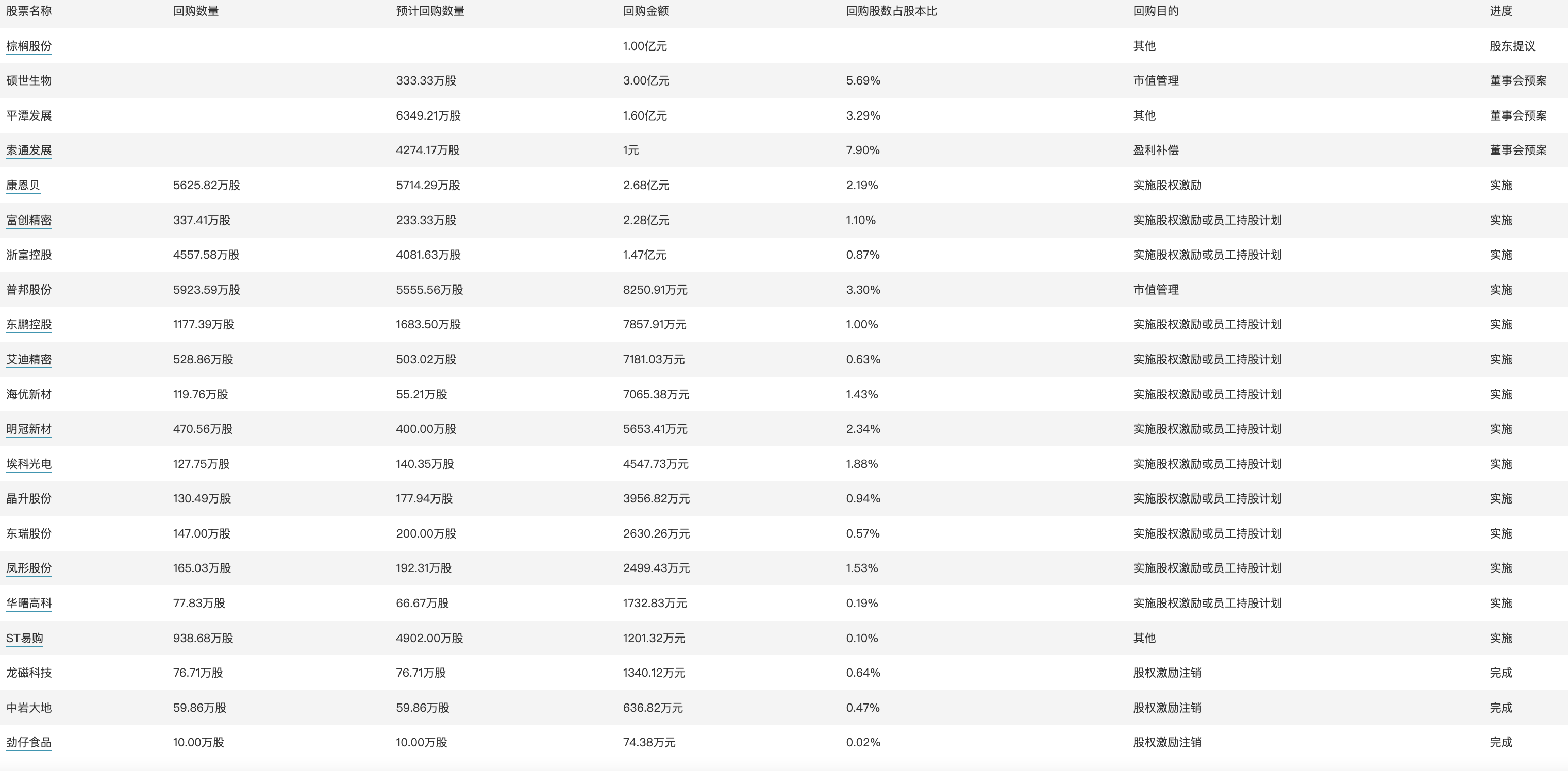 新澳门一码一码100准确_最新答案解释落实_GM版v80.84.22