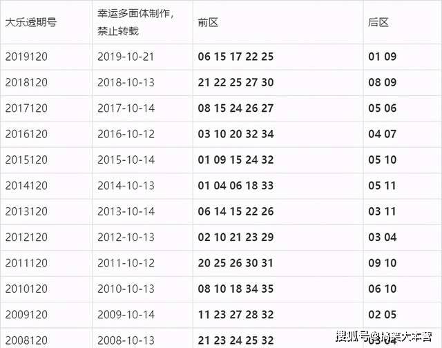 今晚9点30开什么生肖26号_精选解释落实将深度解析_GM版v61.88.97