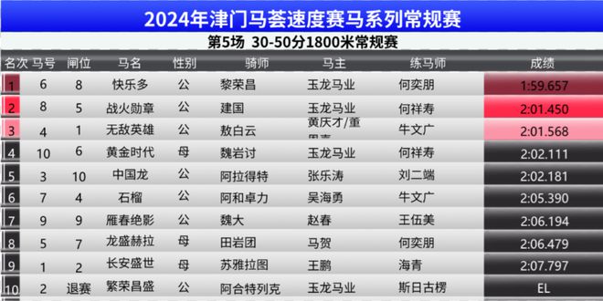 2024年澳门今晚开特马_作答解释落实的民间信仰_V46.64.28