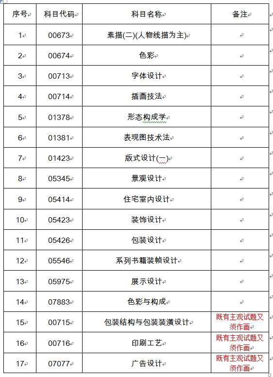 2024年澳门开奖结果_精选作答解释落实_手机版829.547