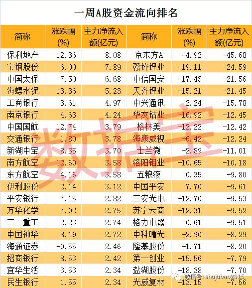 中国外运截至2024年末累计回购A股1138.11万股