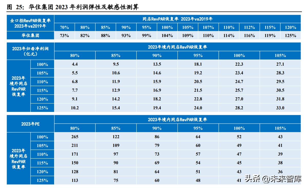 2023新澳门天天开好彩_结论释义解释落实_安卓版713.777