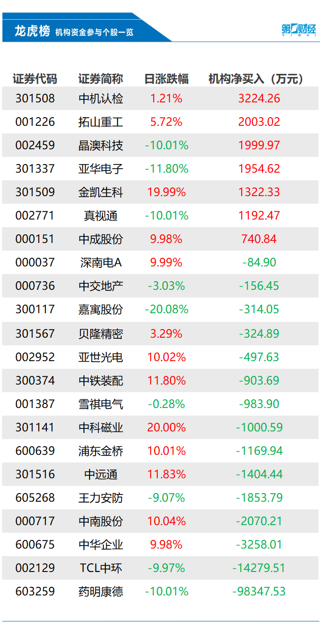 2024年澳门全年免费大全_一句引发热议_V45.59.86