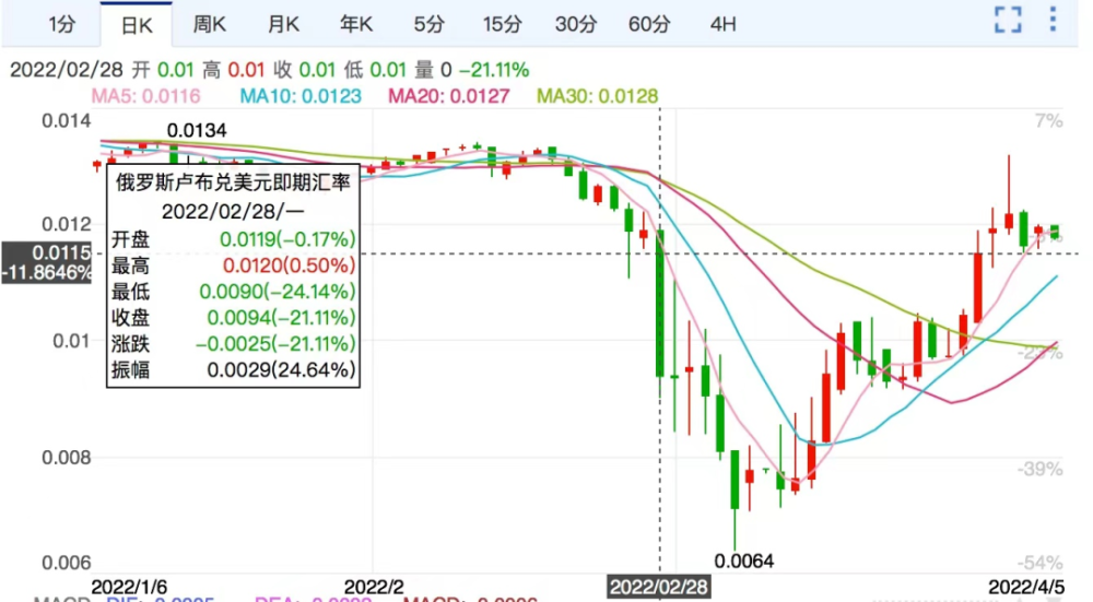 新澳门彩历史开奖记录十走势图_精彩对决解析_3DM58.74.80