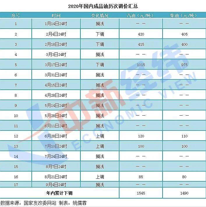 新澳门2024今晚开码公开_详细解答解释落实_3DM38.85.92