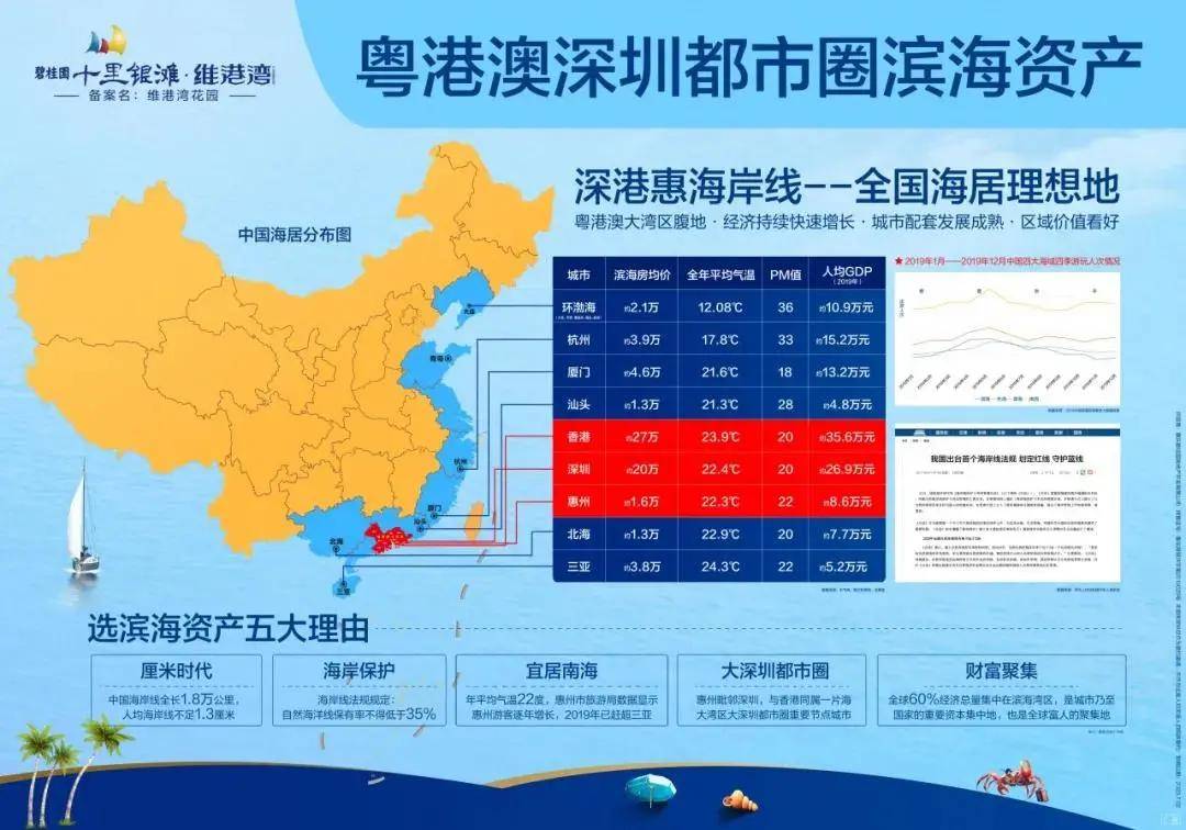 2024年澳门免费资料大全_详细解答解释落实_iPad03.03.80