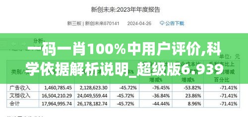 最准一肖一.100%准_一句引发热议_实用版306.751