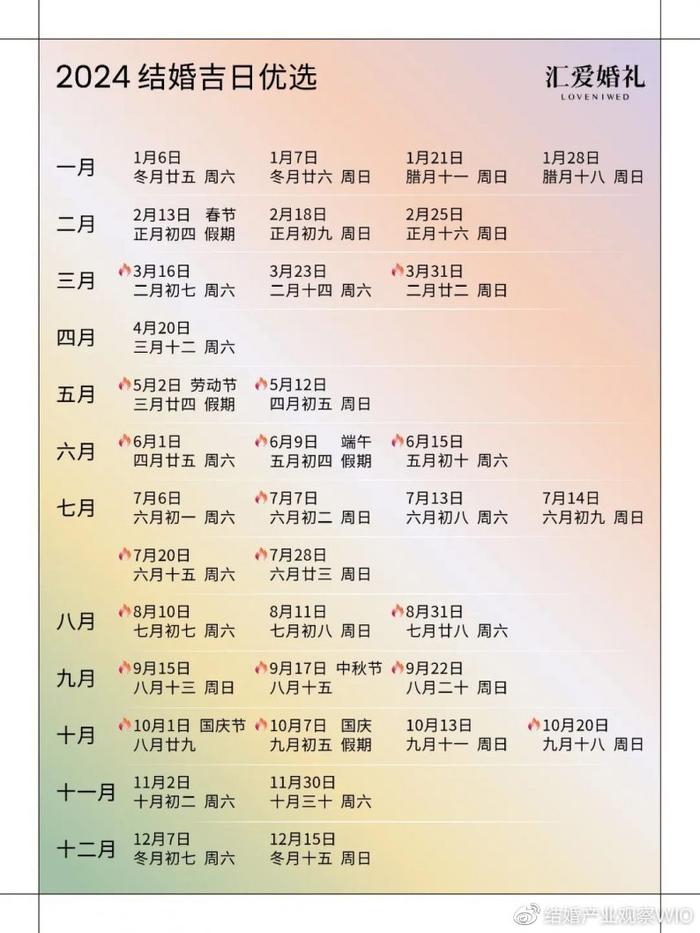 2024新奥门资料大全123期_最佳选择_GM版v51.49.24