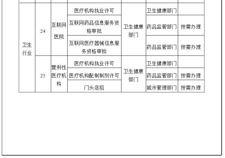 一码一肖100%精准_作答解释落实的民间信仰_主页版v992.809