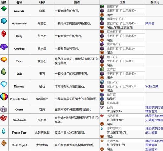 2024年正版资料免费大全特色_最新答案解释落实_3DM89.33.39