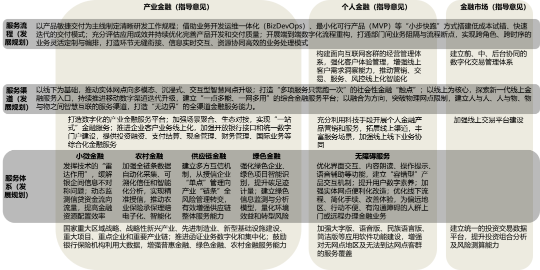 2024年正版资料免费大全功能介绍_结论释义解释落实_安卓版795.156