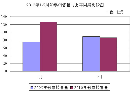 新澳门天天开彩资料大全_最佳选择_V30.50.69