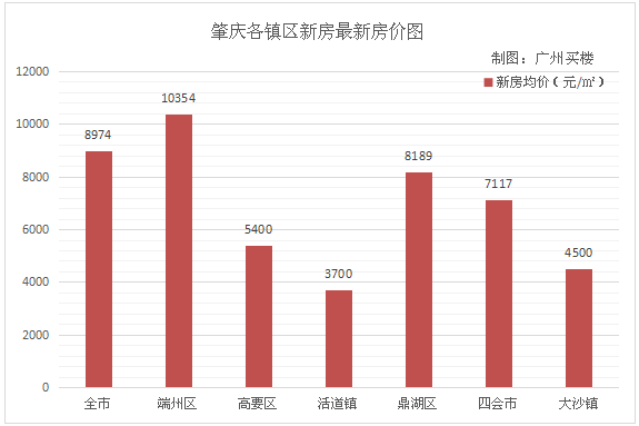 新澳门开奖结果开奖记录走势图表_引发热议与讨论_实用版463.287