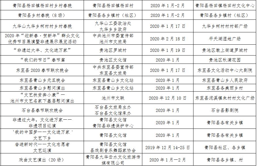 新奥门天天开奖资料大全_作答解释落实的民间信仰_3DM37.46.35