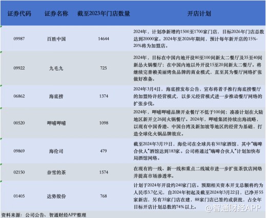 2024澳门开码_一句引发热议_iPad66.72.13