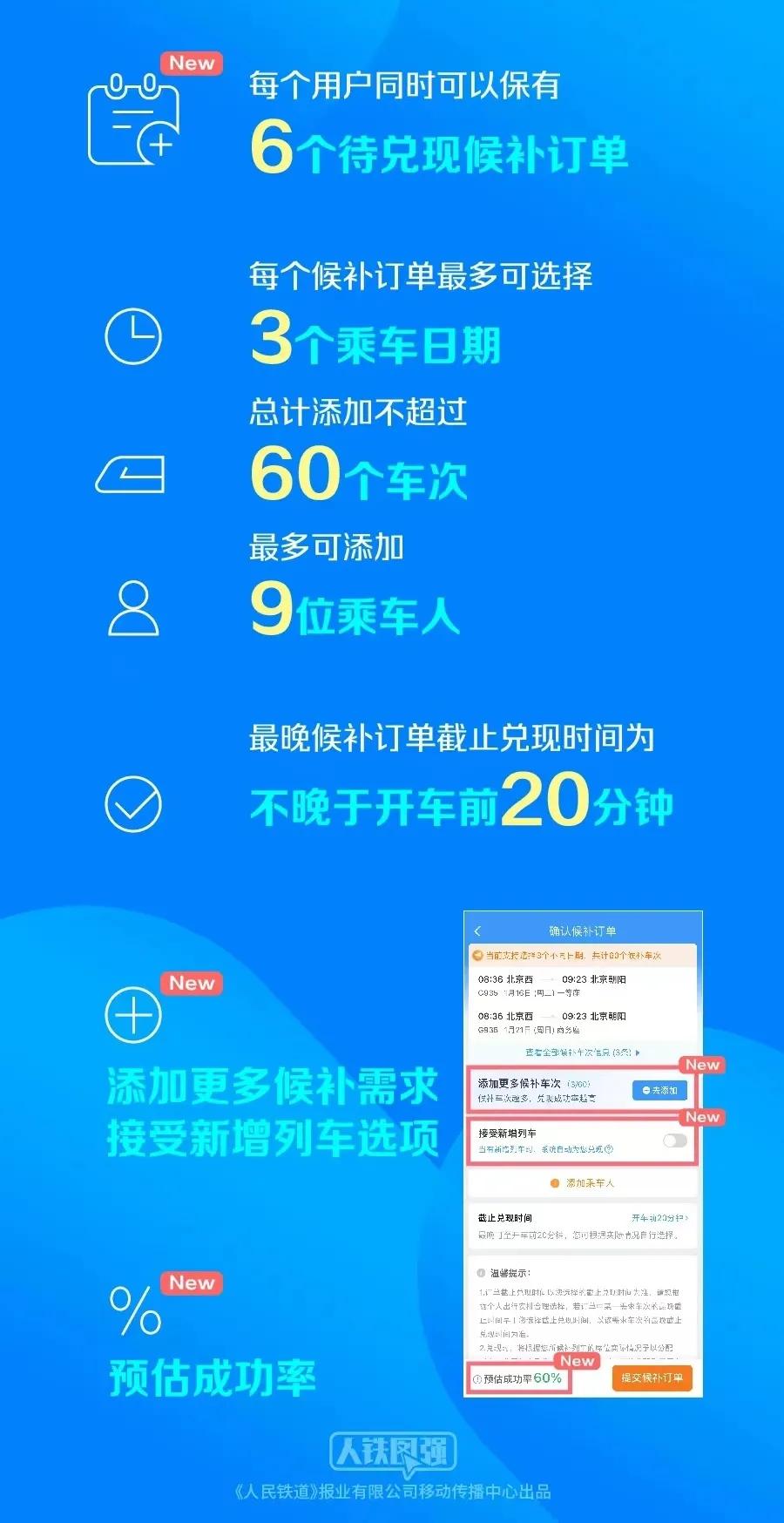 新澳精准资料免费提供603期_最佳选择_网页版v605.607