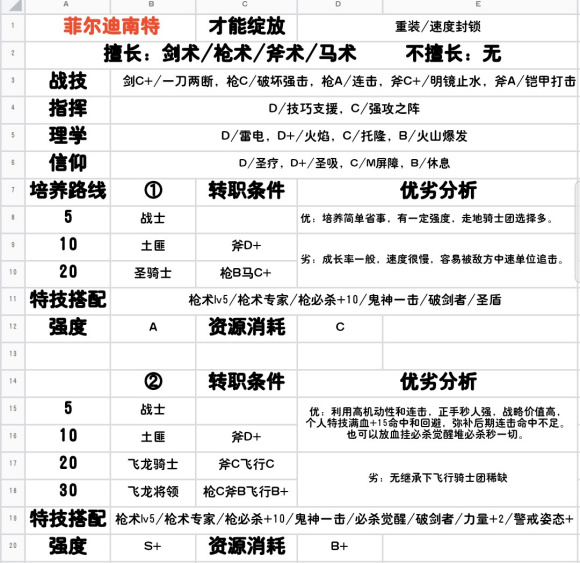 正版资料免费资料大全十点半_最新答案解释落实_3DM75.59.96