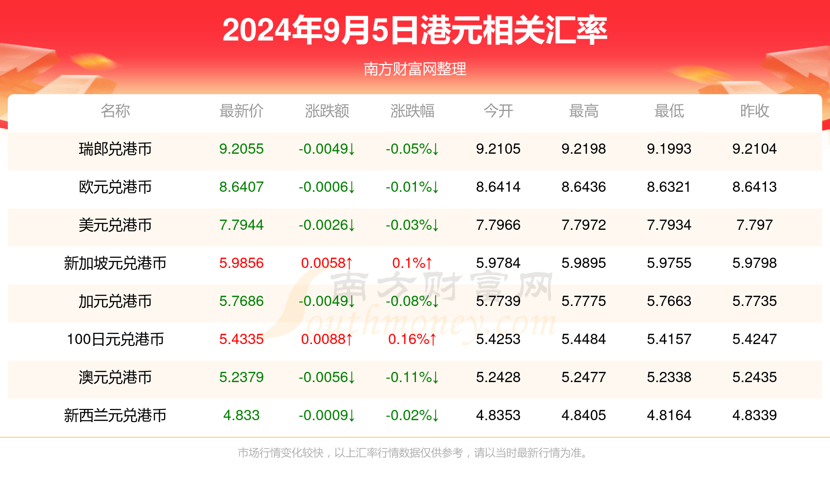 2024年新澳门开奖结果查询_一句引发热议_V08.82.96