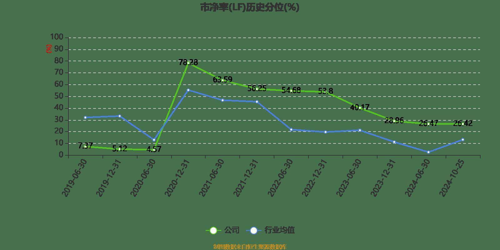 2024年开奖结果新奥今天挂牌_良心企业，值得支持_V64.57.05