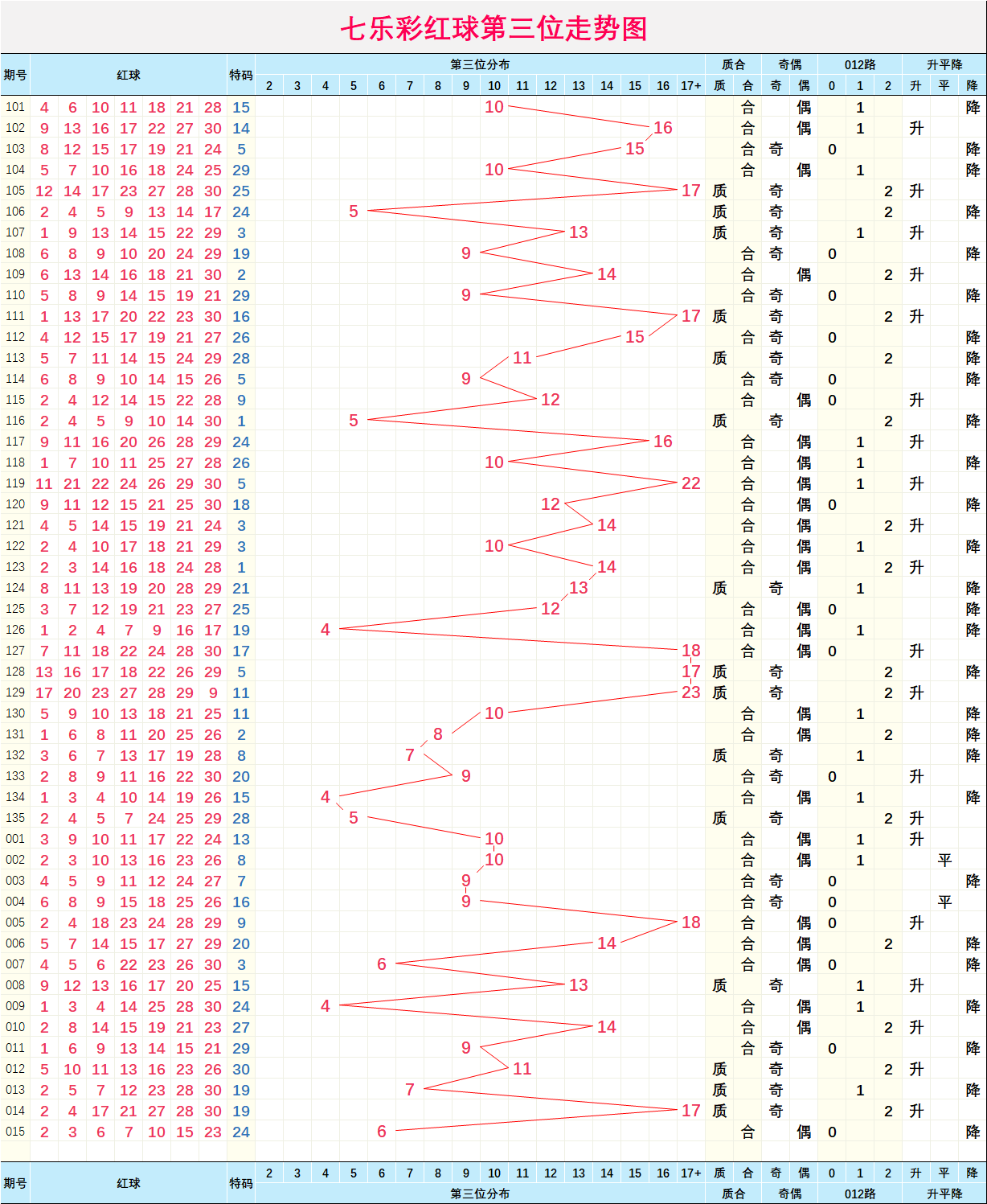 二四六香港天天彩期期准网_最新答案解释落实_V65.68.64