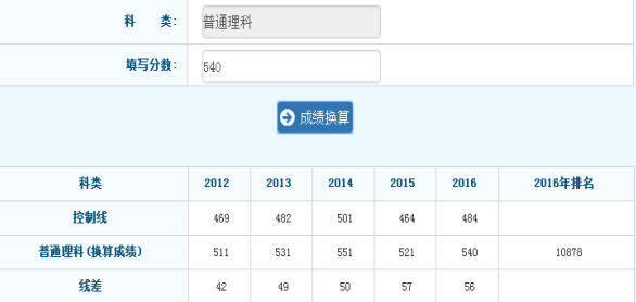 49图库澳门资料大全_良心企业，值得支持_手机版551.540