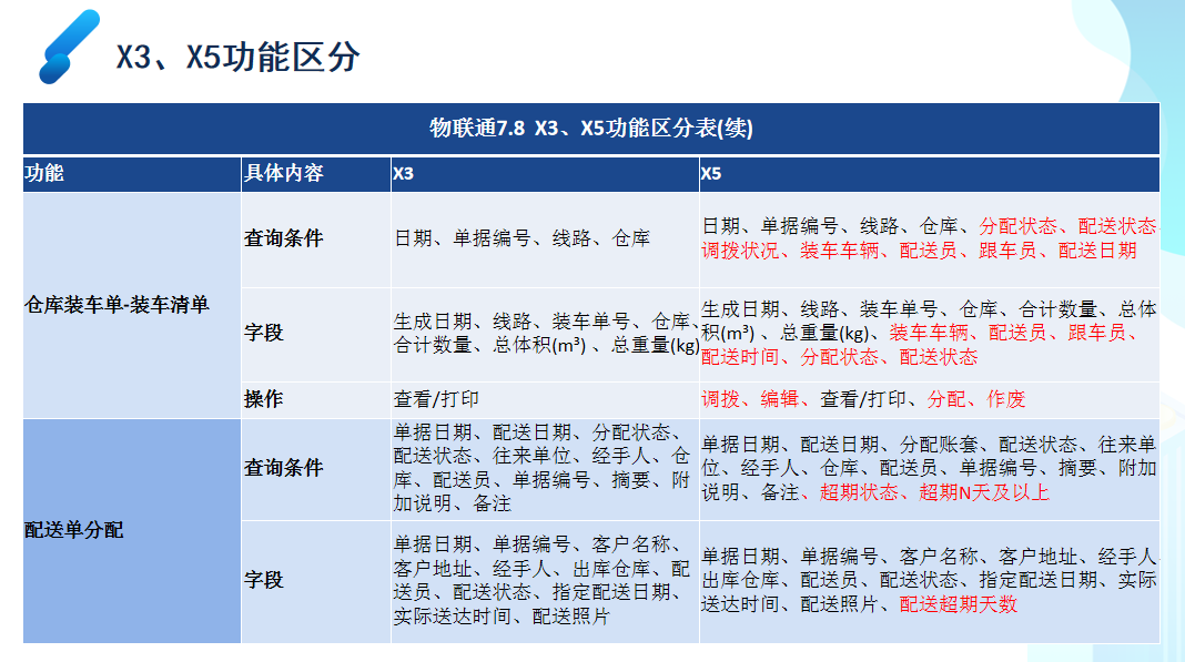 管家婆一码一肖100准_良心企业，值得支持_安装版v766.175