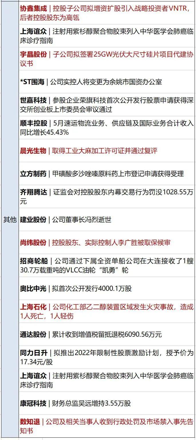 澳门一码100准确测算平台_良心企业，值得支持_iPhone版v48.49.54