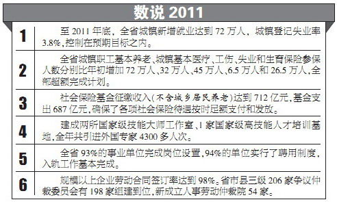 澳门正版资料大全资料生肖卡_结论释义解释落实_安装版v888.073