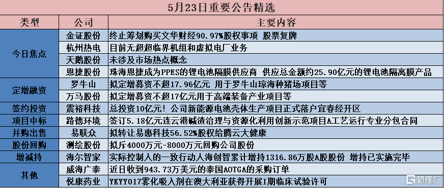 新澳内部一码精准公开_精选作答解释落实_实用版239.125