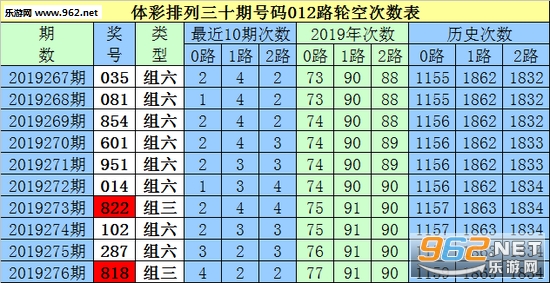 白小姐三肖三期必出一期开奖_作答解释落实_主页版v433.477