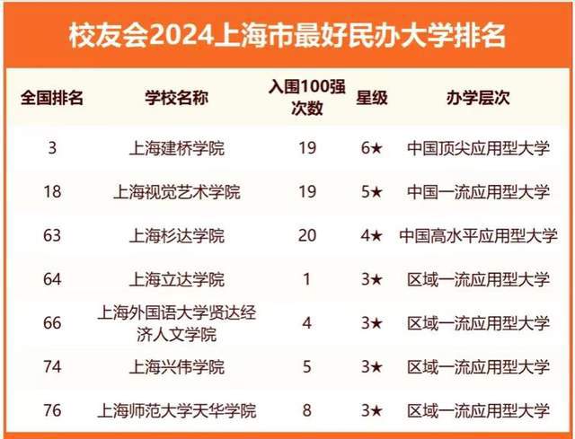 2024澳门六今晚开奖结果_最佳选择_实用版149.707