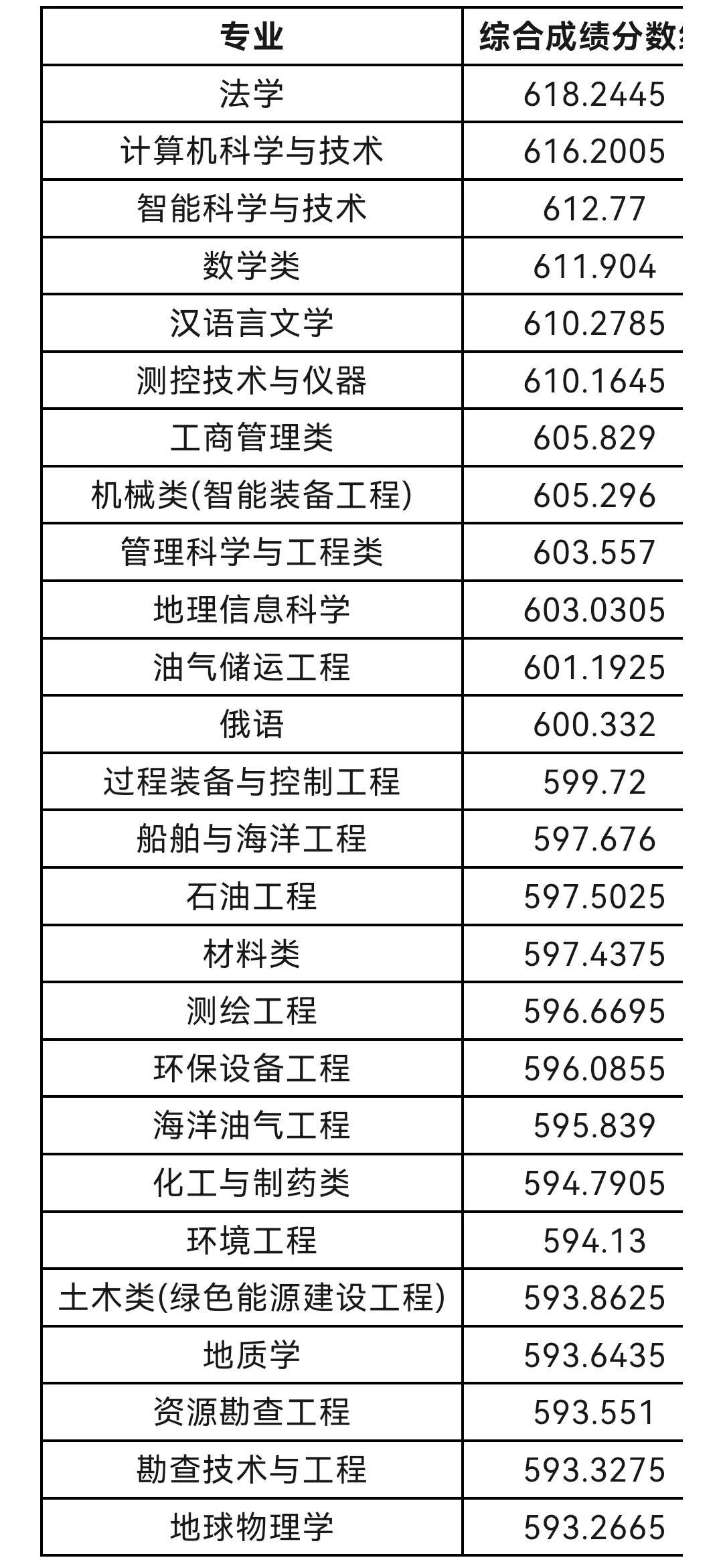 2024新澳门今晚开特马直播_值得支持_安装版v596.610