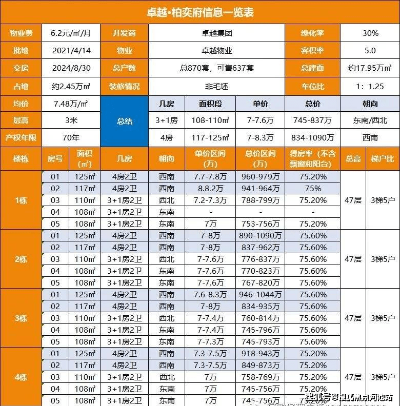 新澳天天开奖资料大全600TK_详细解答解释落实_iPad03.03.80