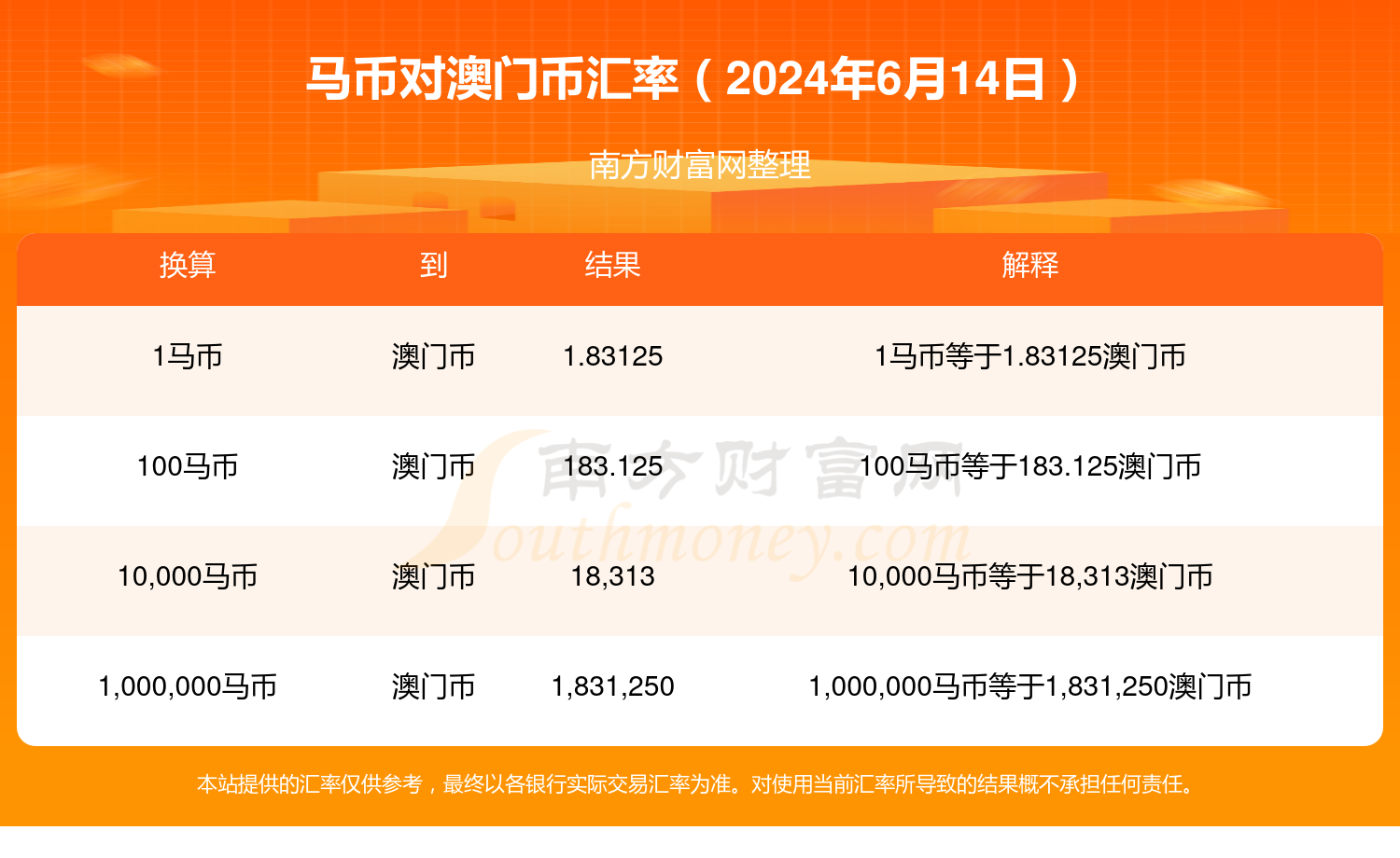 2024年今晚澳门开特马_详细解答解释落实_主页版v047.800