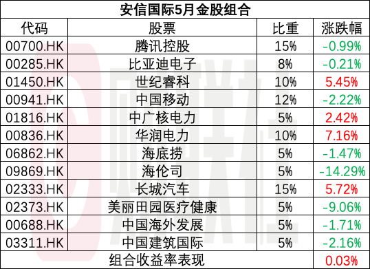 2024年正版资料免费大全挂牌_最佳选择_安装版v174.419