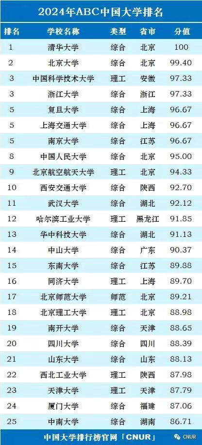 2024年正版资料大全免费看_最新答案解释落实_实用版952.192