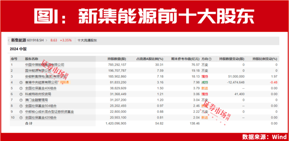 新澳新澳门正版资料_作答解释落实的民间信仰_iPhone版v65.90.83