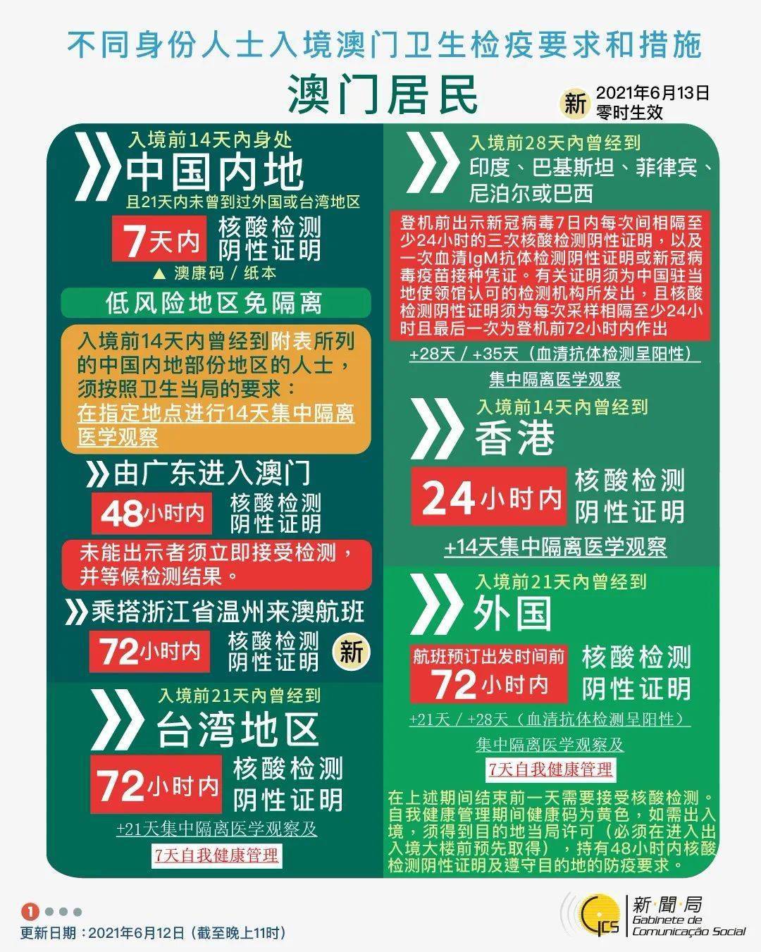 新澳门最新开奖结果记录历史查询_良心企业，值得支持_V39.25.34