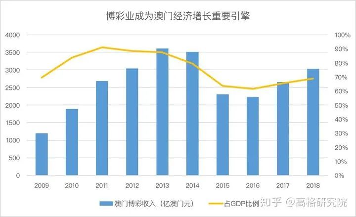 新澳门开彩开奖结果历史数据表_精选解释落实将深度解析_3DM57.60.79