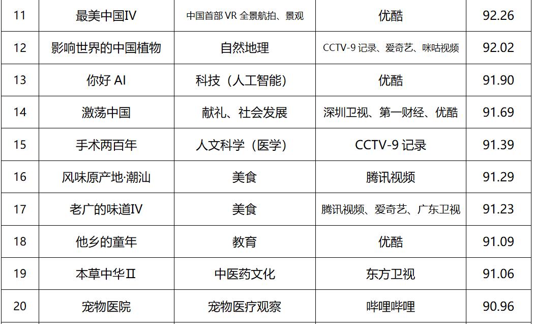 2024澳门开奖历史记录结果_良心企业，值得支持_V30.18.55