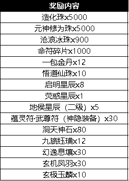 2004新奥精准资料免费提供_引发热议与讨论_V79.34.19